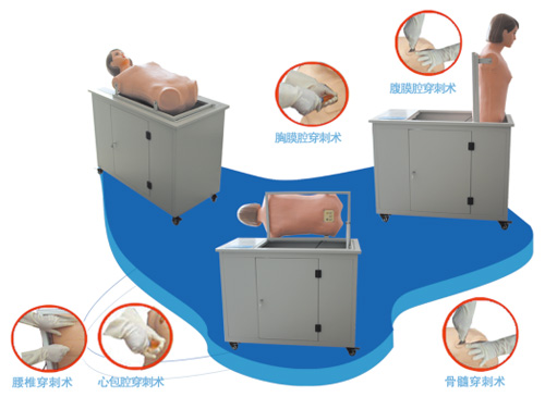 全自动综合穿刺标准化病人